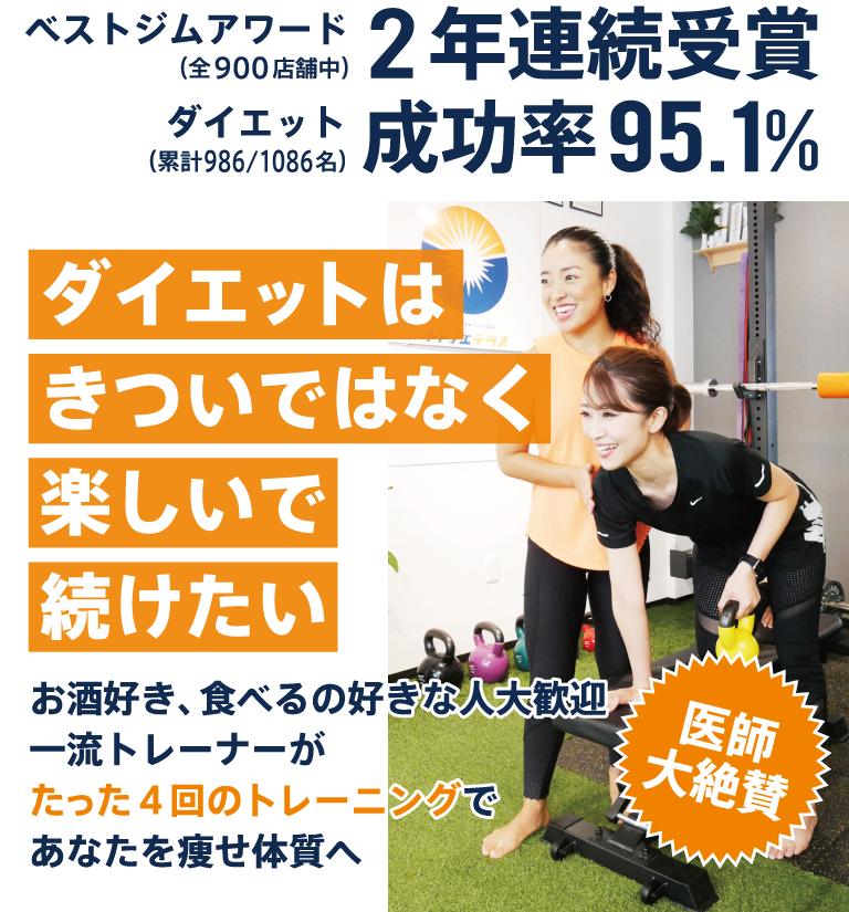 ダイエットはきついではなく楽しいで続けたい
